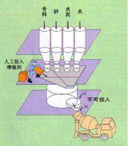 苏州专治地下室结露的防水材料